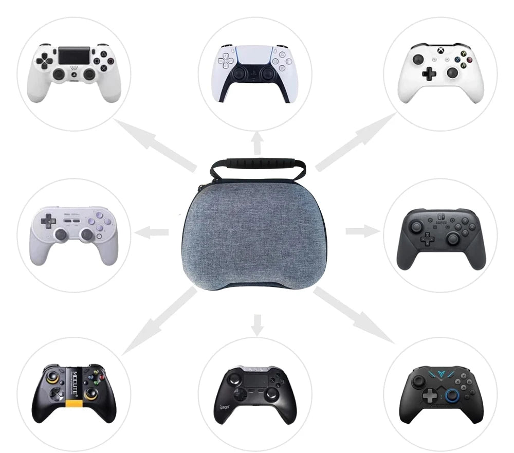 Housse de transport manette